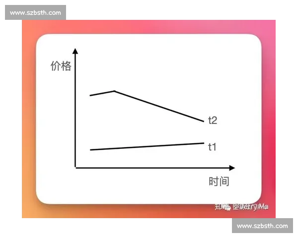现代竞技格局下体育战术演变路径与创新趋势深度解析标题
