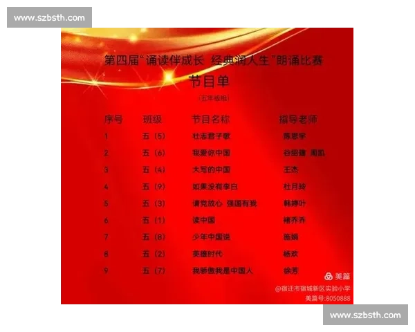 经典诵读比赛活动方案及实施细则，展现中华文化魅力与学生朗读风采