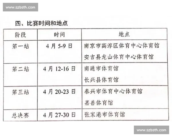 2023女排赛程全览及重要比赛时间安排指南